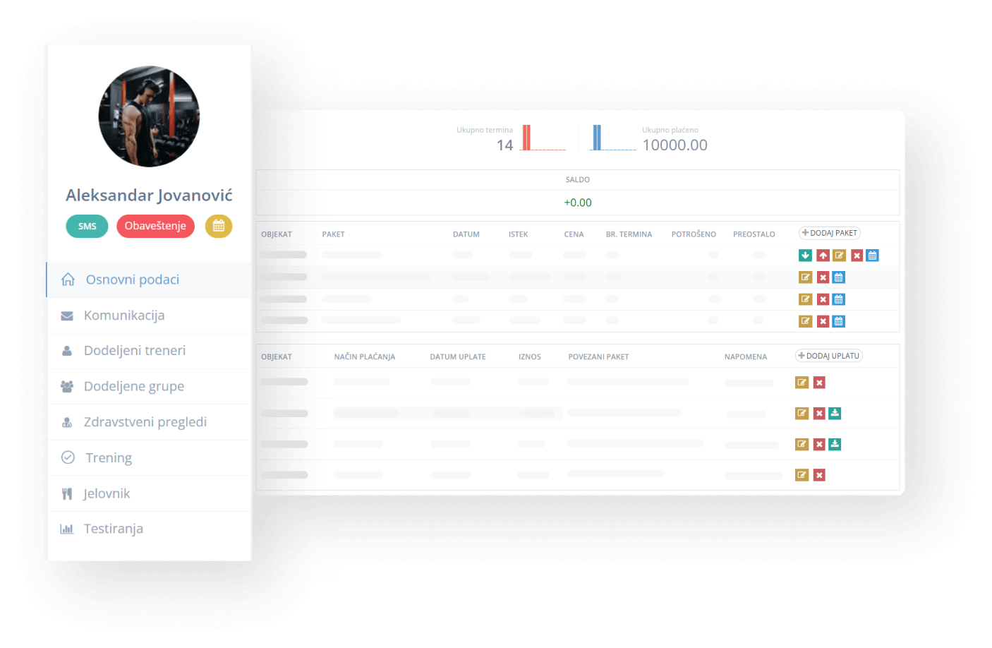 Menadžment članova